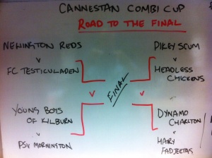 Road to the final